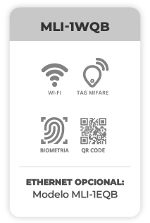 Recursos e conexões uTech MLI-1WQB