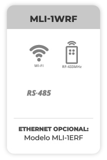 Recursos e conexões uTech MLI-1WRF